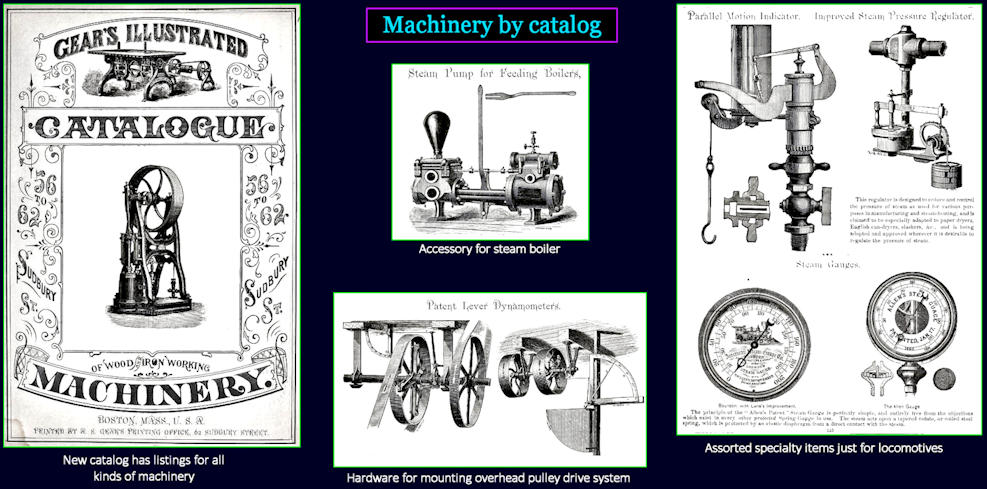 Machinery catalogs, 1870